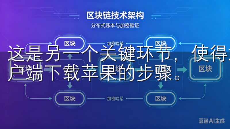 这是另一个关键环节，使得您能顺利完成最全指南OK交易所客户端下载苹果的步骤。