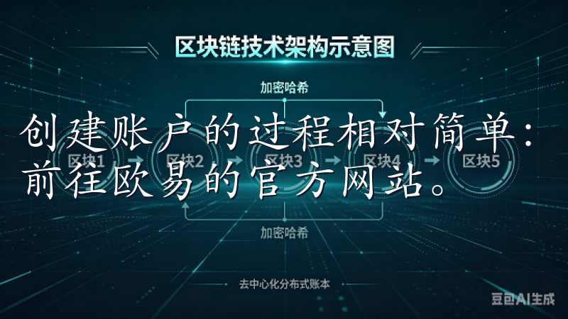 创建账户的过程相对简单： 1. **访问官网**：首先，前往欧易的官方网站。