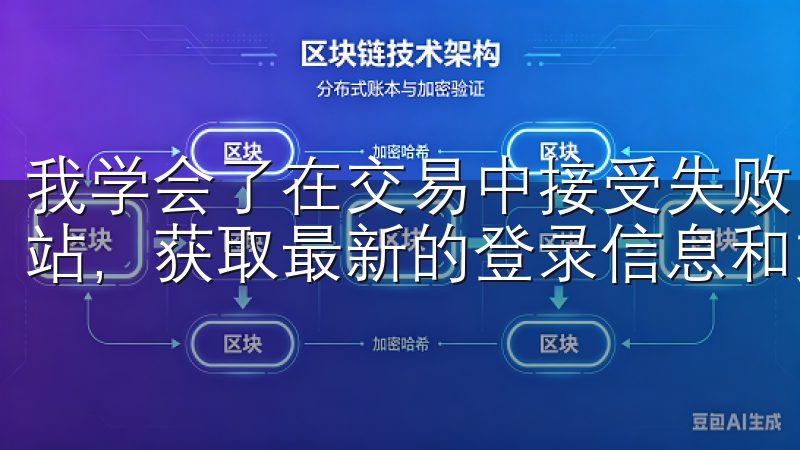 我学会了在交易中接受失败，并从中吸取教训立即访问我们的网站，获取最新的登录信息和支持。