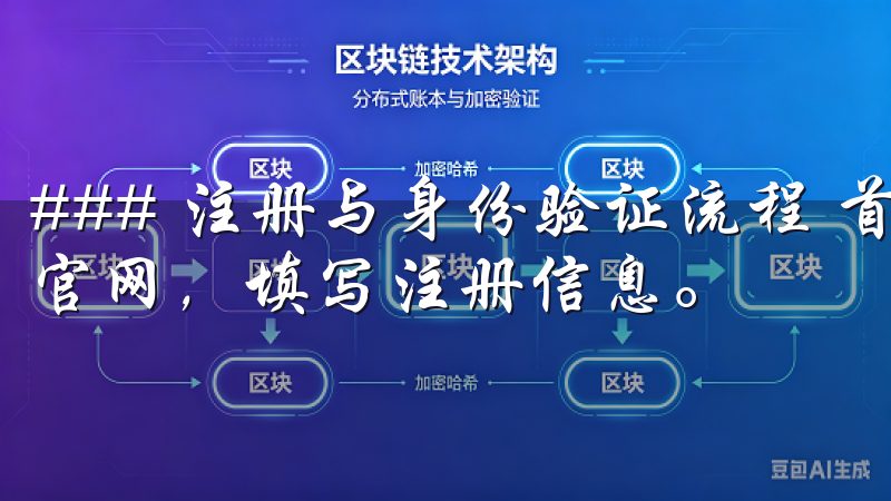 ### 注册与身份验证流程 首先，用户需要访问OK交易所官网，填写注册信息。