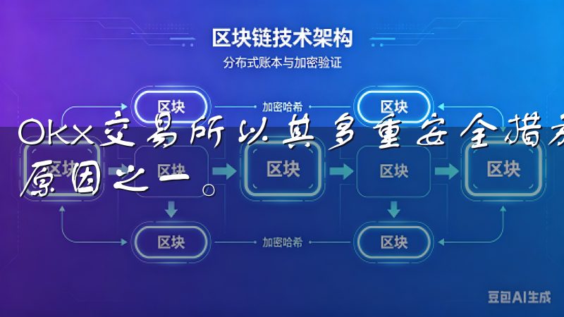 Okx交易所以其多重安全措施而闻名，这也是我选择它的主要原因之一。