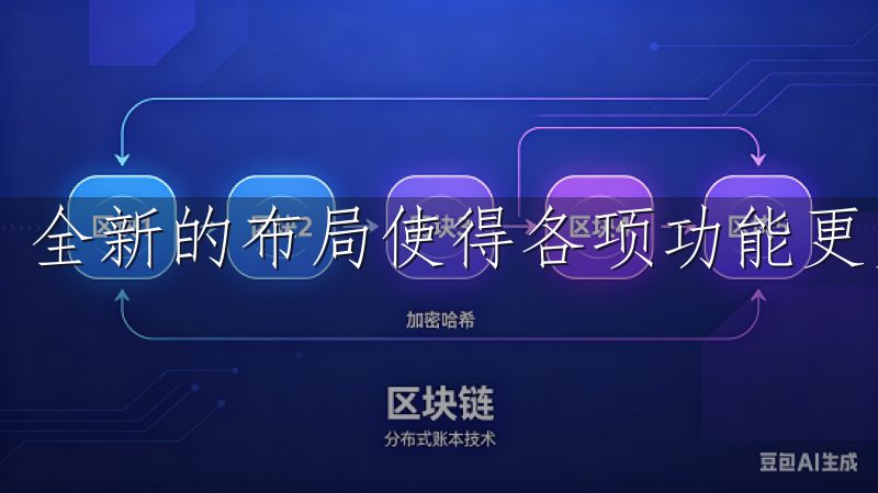 全新的布局使得各项功能更为直观。
